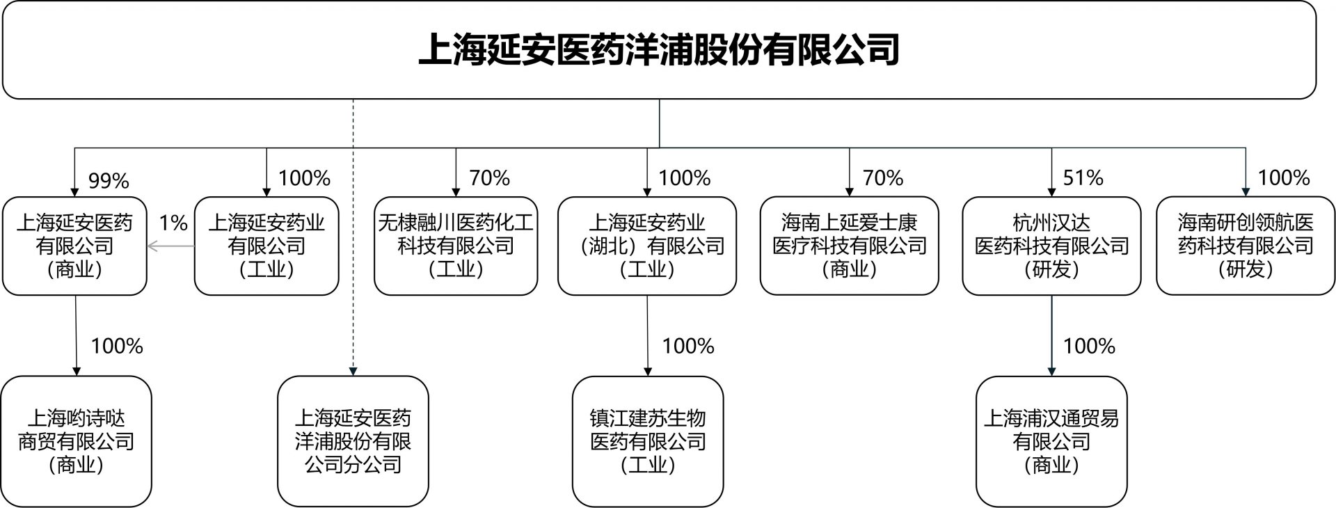 关于永利澳门手机网站永利新手怎么玩